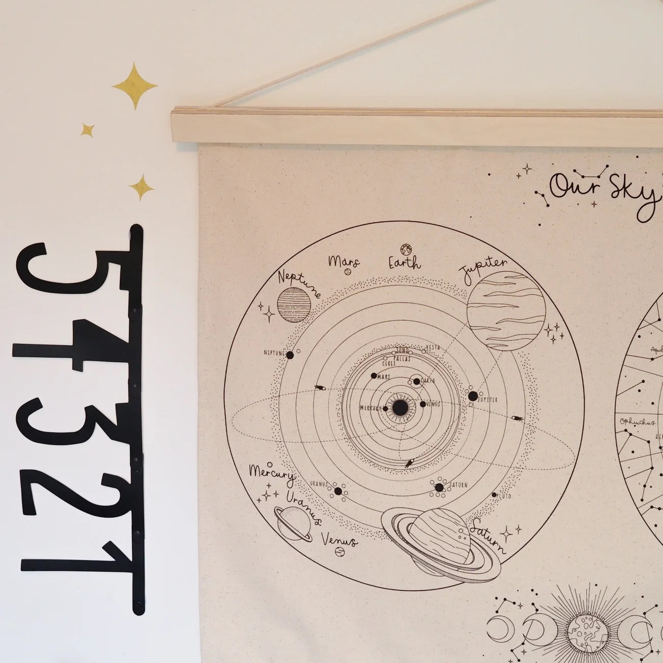 Alf & Co is a midlands based children’s store and are stockist of the Little M Solar System Wall Hanging 