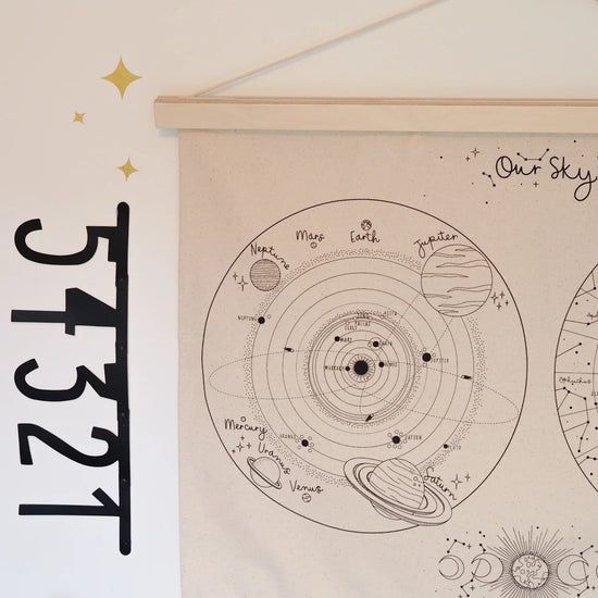 Load image into Gallery viewer, Alf &amp;amp; Co is a midlands based children’s store and are stockist of the Little M Solar System Wall Hanging 
