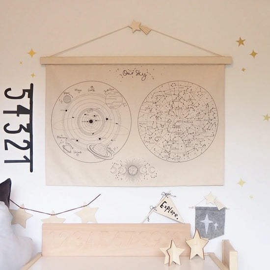 Little M Solar System Fabric Wall hanging, Nottinghamshire stockist, home decor, nursery decor, playroom decor, wall hanging, independent kids brand