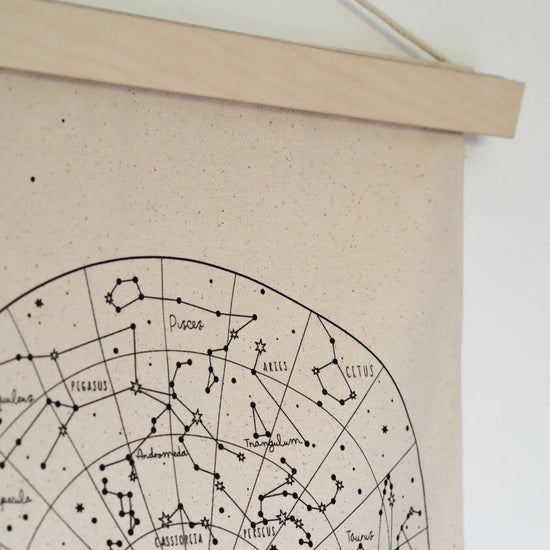 Load image into Gallery viewer, Little M Solar System Fabric Wall hanging, Nottinghamshire stockist, home decor, nursery decor, playroom decor, wall hanging, independent kids brand, Little M stockist 
